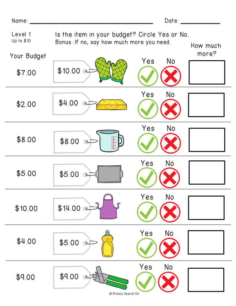 Budgeting Education For Kids – Art Education Budgeting Education For Kids - Art Education