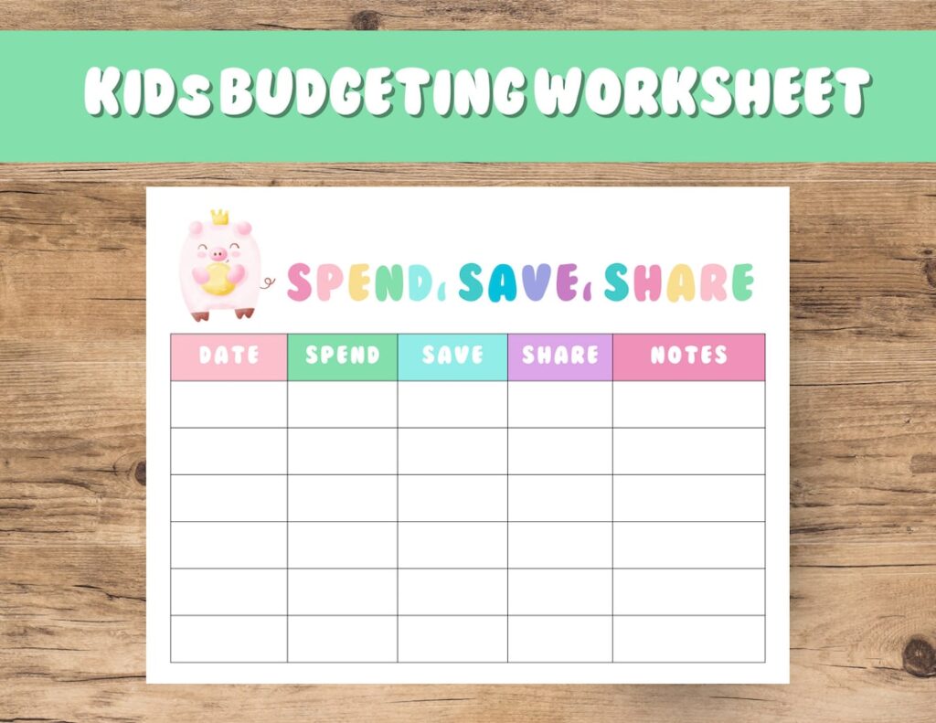 Budgeting Worksheets For Elementary Students - Printable Budgeting Worksheet for Kids | Spend, Save, Share | Financial ...