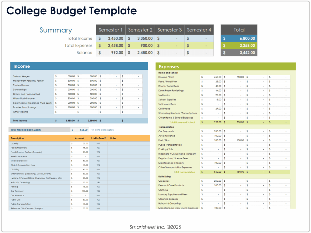 College Student Budget Template Excel - Free Excel Budget Templates