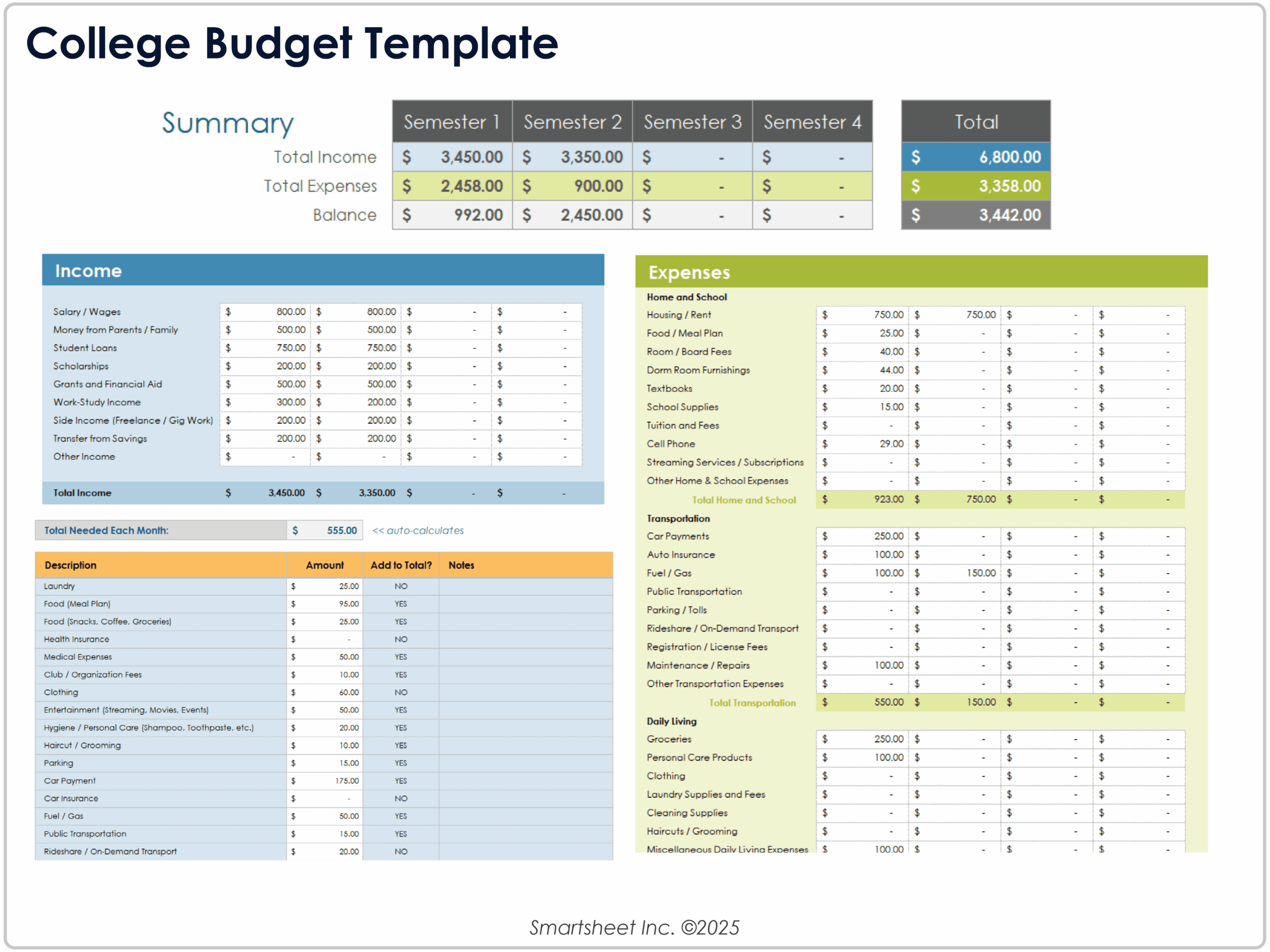 College Student Budget Template Excel - Free Excel Budget Templates