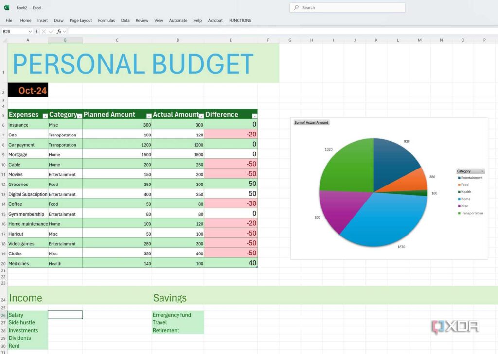 Creating A Budget Worksheet In Excel - Budget Planning Spreadsheet Excel