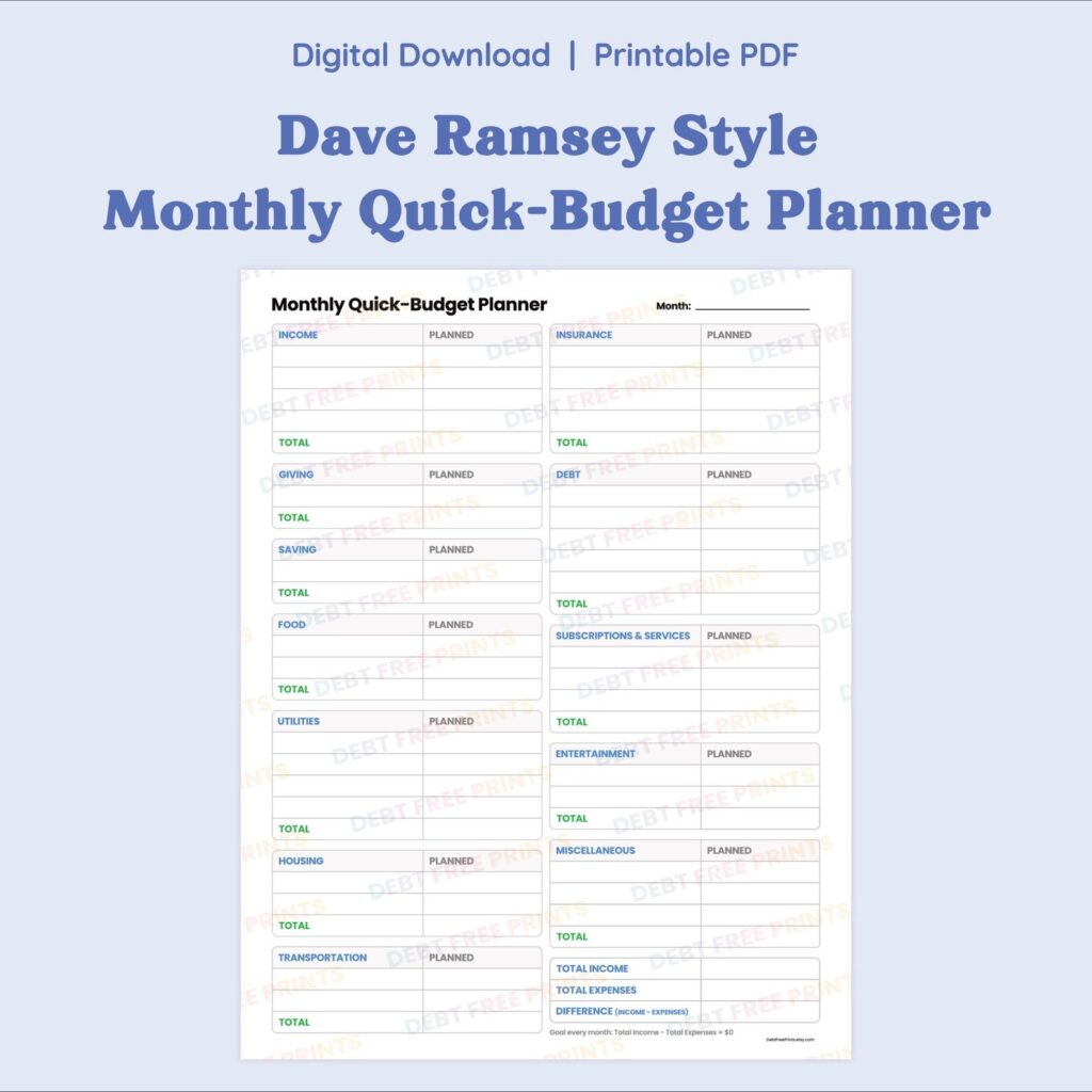 Dave Ramsey Style Monthly Budget Planner, Zero Based Worksheet ...