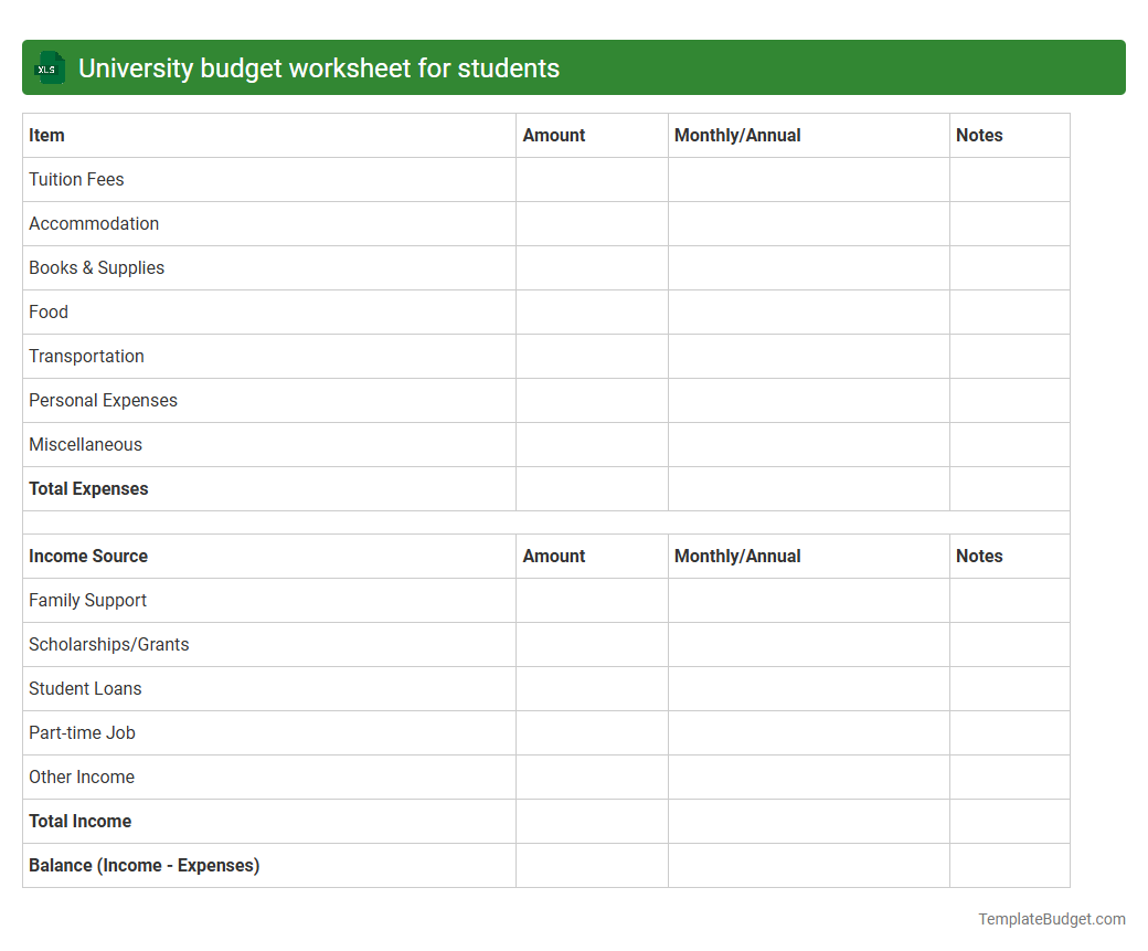 Financial Peace University Monthly Budget Worksheet - Mastering Student Finances: Excel Budget Template Plus 10 Must-Have ...