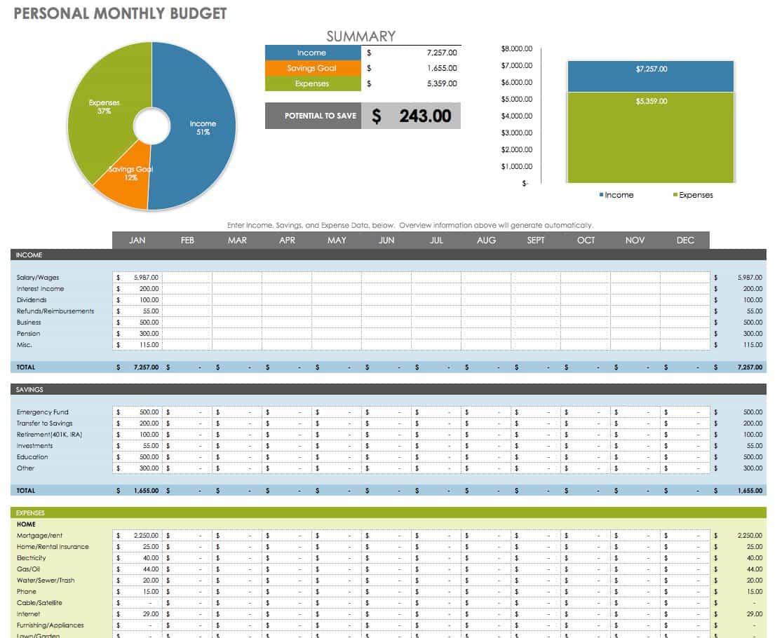 Financial Planning Budget Worksheet Excel - Personal Finance Budget Excel Template To Manage Finances Effectively ...