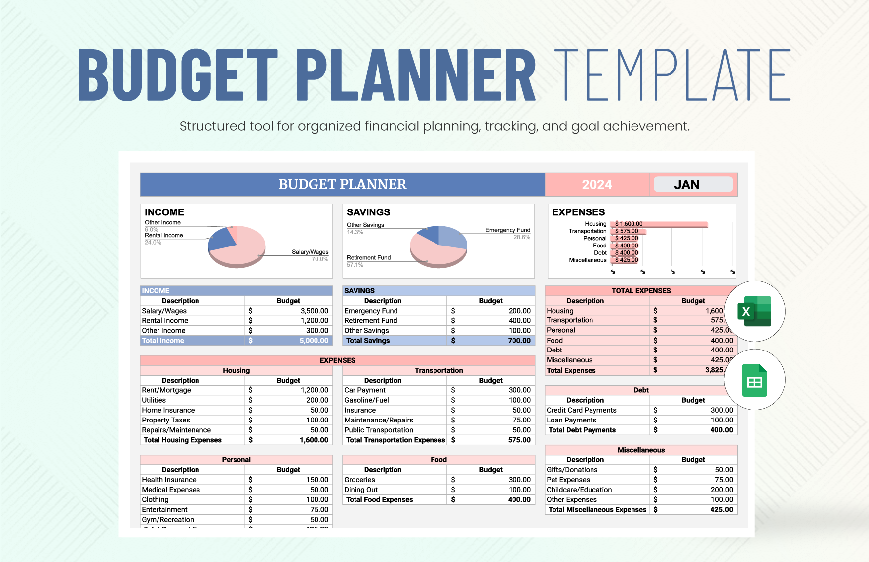 Free Budget Planner Worksheet For Excel - Free Downloadable Excel Budget Spreadsheet