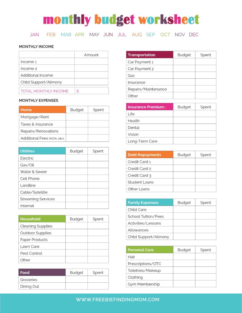 Free Easy Monthly Budget Worksheet - Monthly budget worksheets 2 pages – Artofit