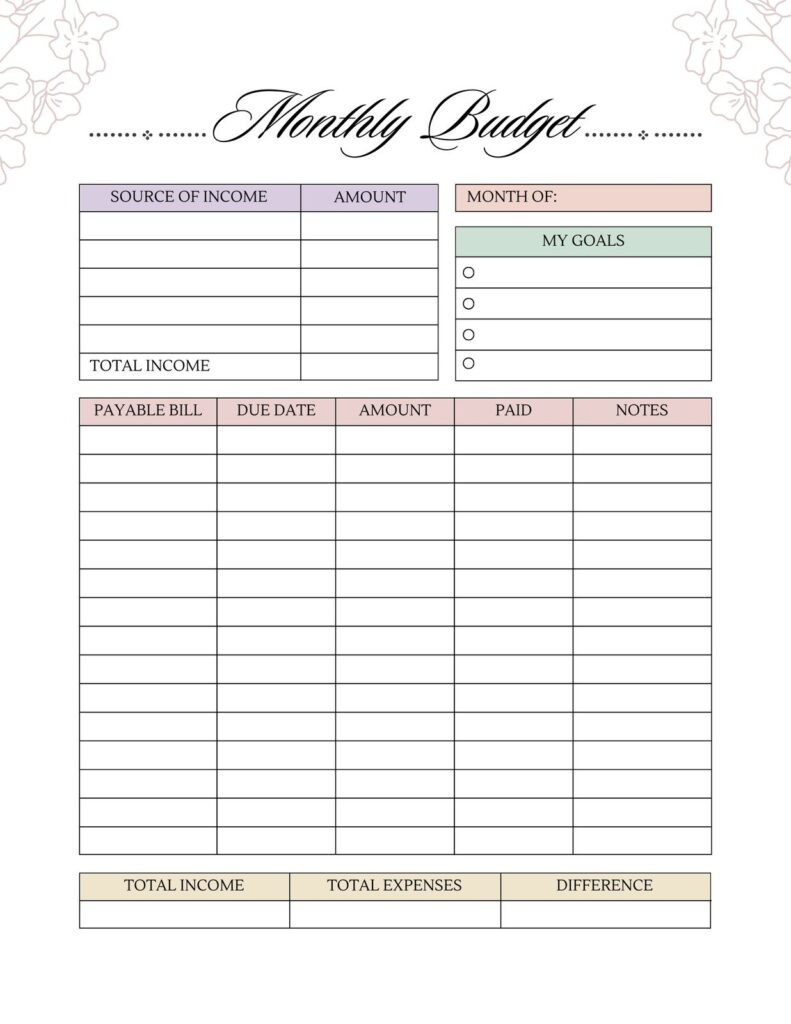 Free Monthly Personal Budget Worksheet - Free and customizable budget templates - Worksheets Library