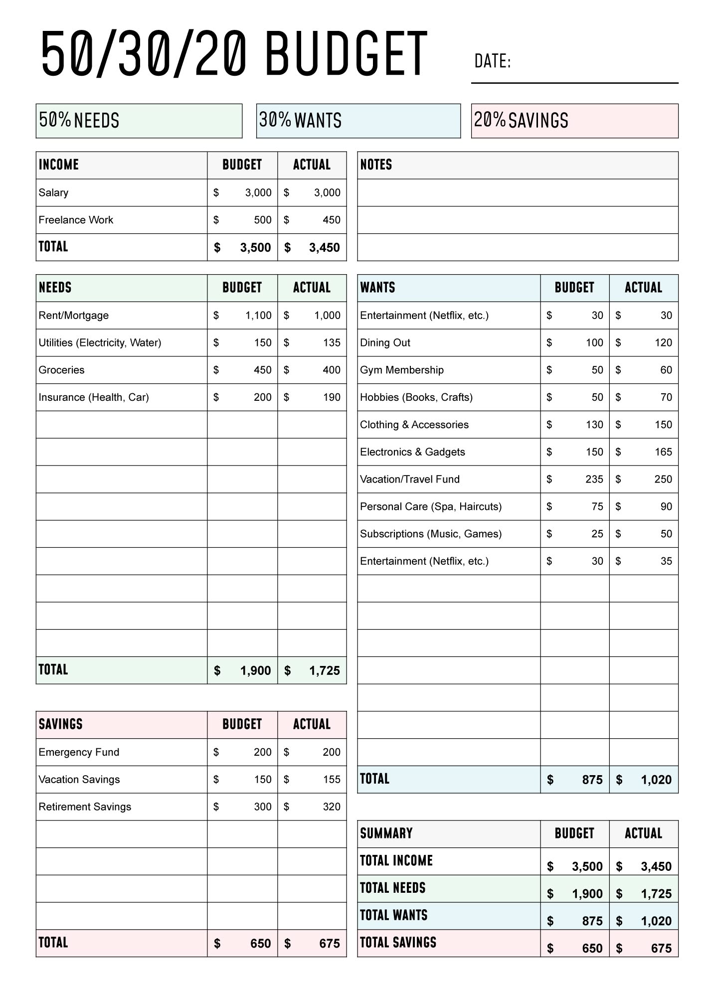 Free Printable Budget Worksheet Excel - Free monthly budget excel spreadsheet – Artofit