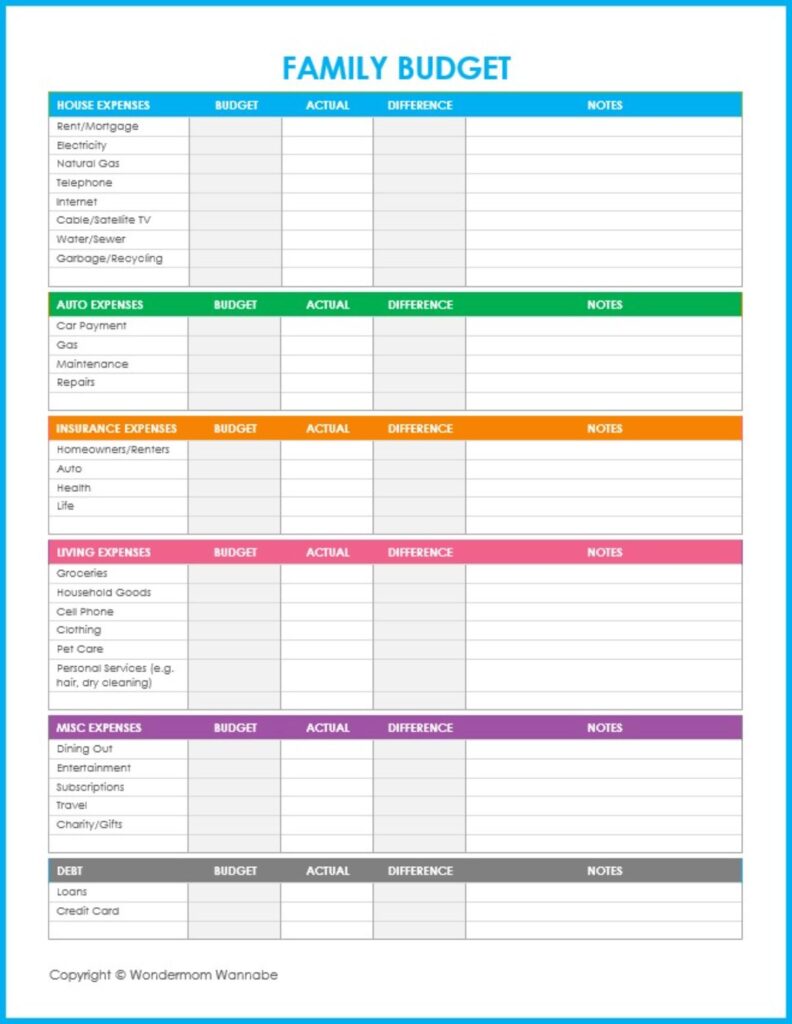 Free Printable Family Budget Worksheet - Free Printable Budget Worksheets for Family Finances - Worksheets Library