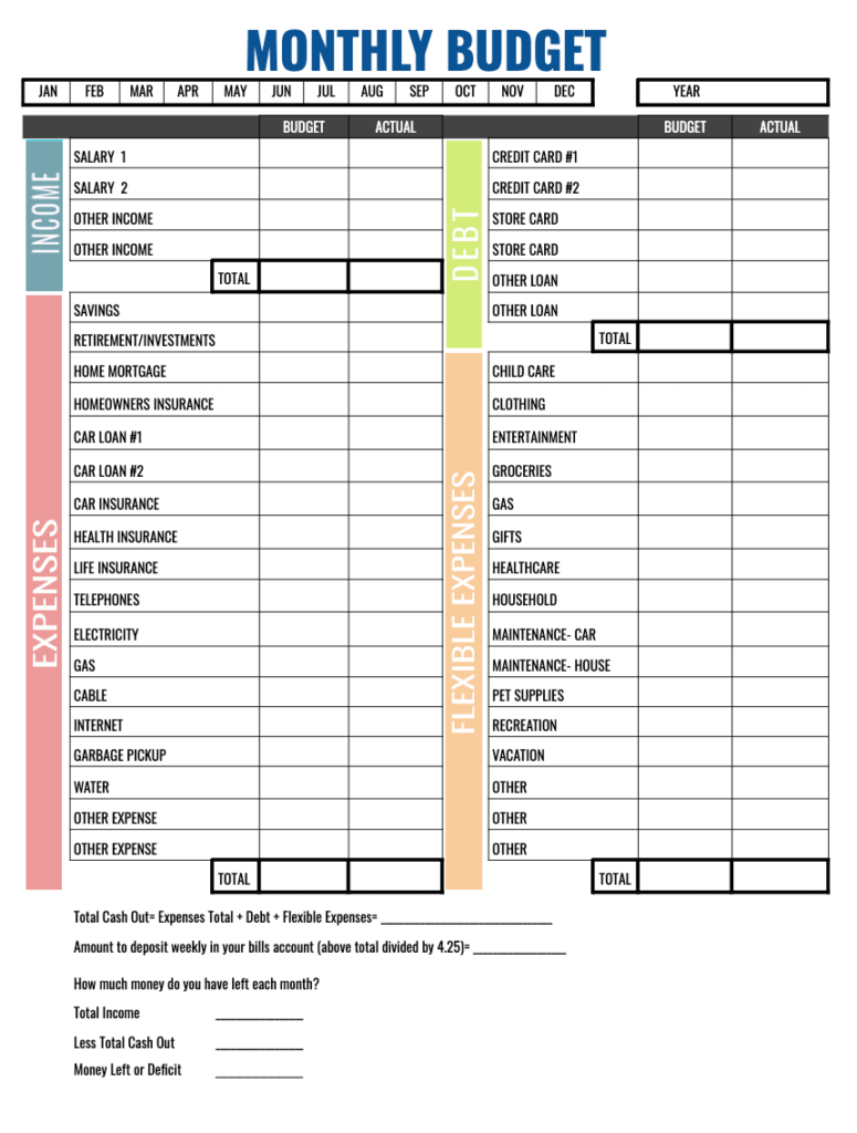 Free printable monthly budget worksheet template – Artofit