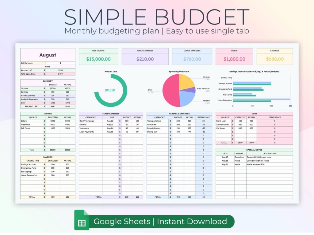 Google Sheets Budget Tool: Manage Your Finances Elegantly remodelbudget … Google Sheets Budget Tool: Manage Your Finances Elegantly remodelbudget ...