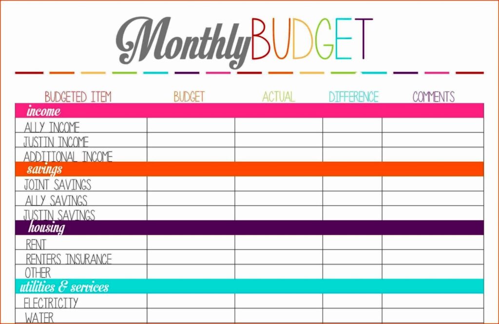 How To Create A Family Budget Template