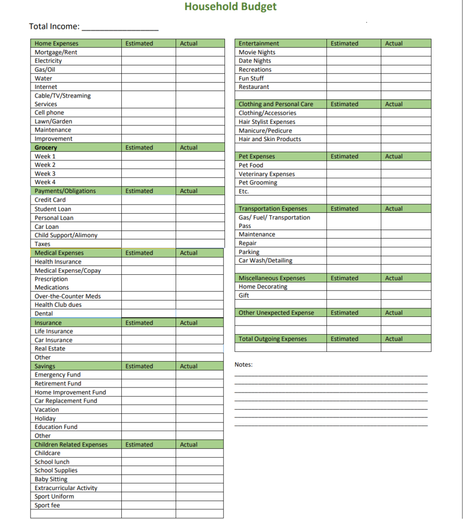 Master the Cost of Living Budget Worksheet: Your Ultimate Financial Planner
