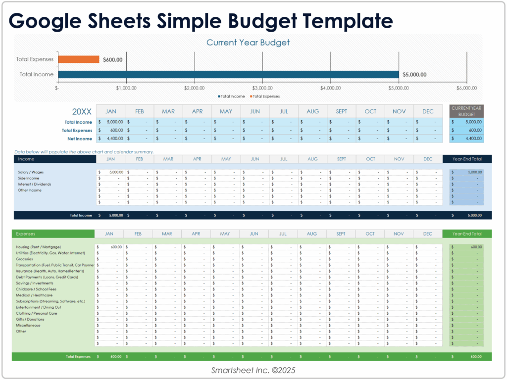 Monthly Budget Template Excel Free Download: Save 70% Faster