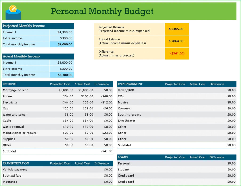 Monthly Budget Worksheet Edward Jones - BudgetWorksheets.net