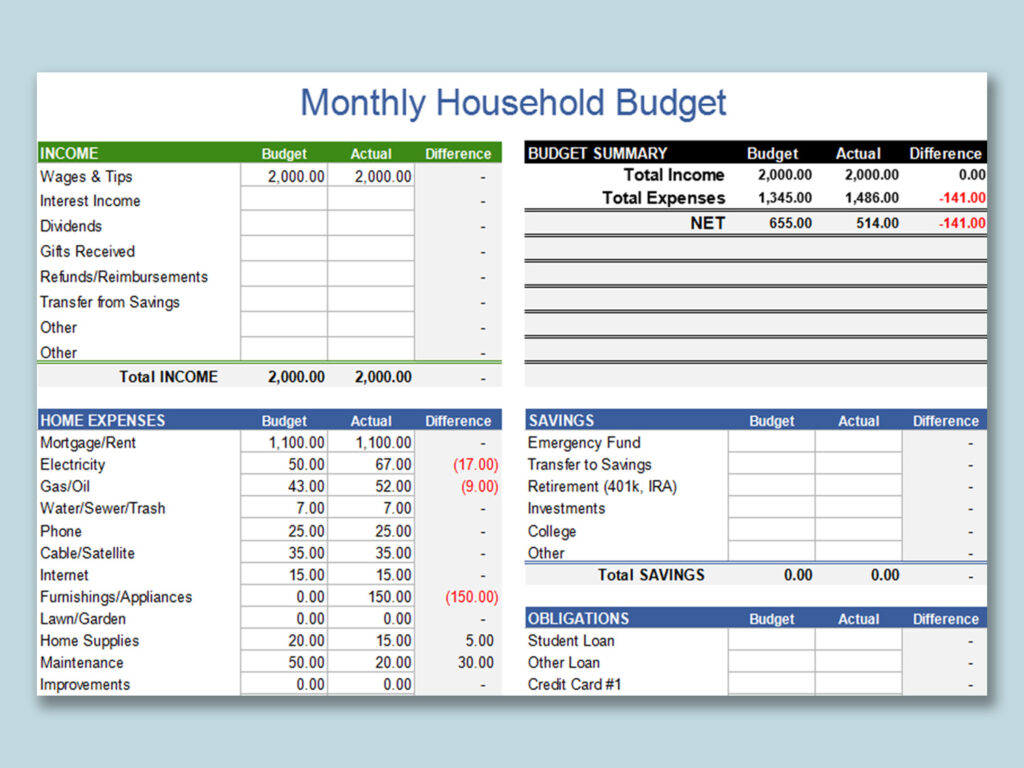 Sample Of Household Budget Spreadsheet Mensist - Free Word Template