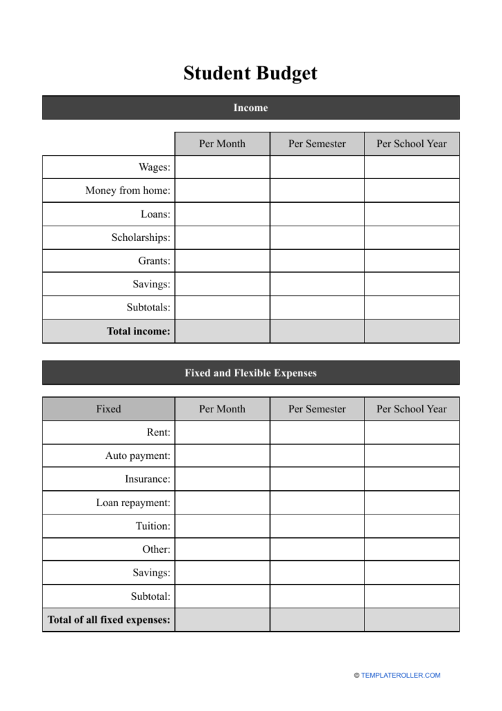 Student Budget Template - Fill Out, Sign Online and Download PDF ...