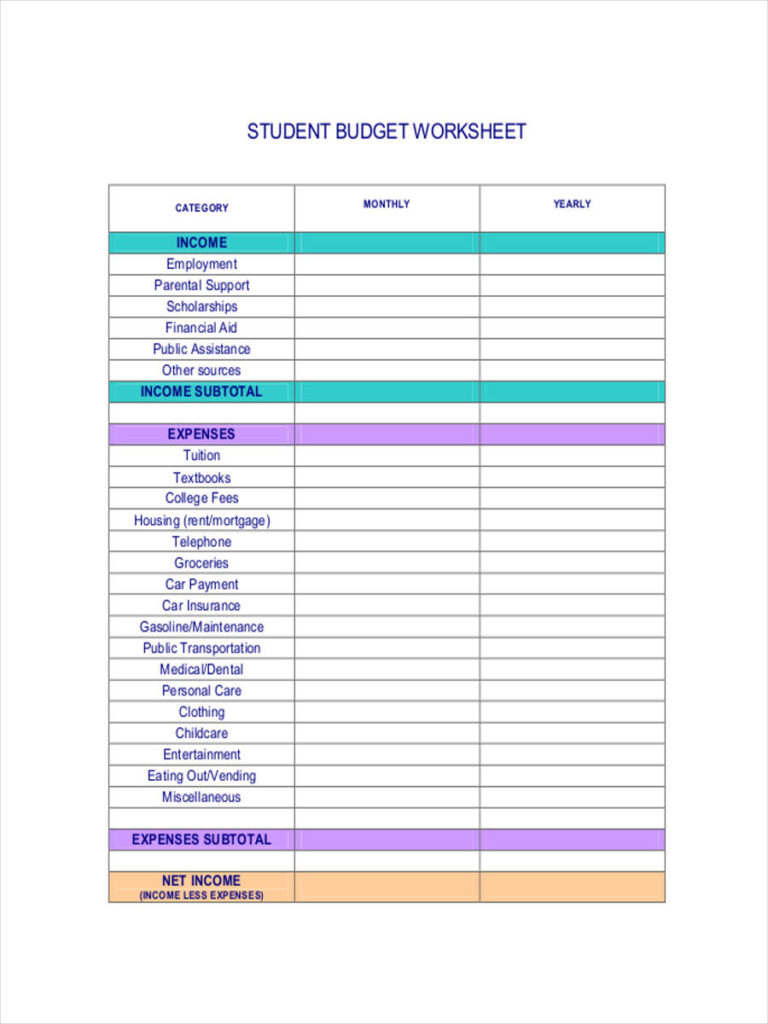 Student Budget Worksheet | Budgeting Worksheets