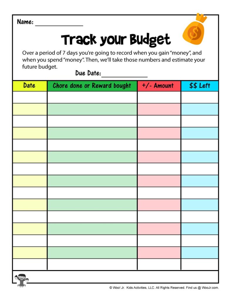 Teen Budget Worksheet Printable - FamilyEducation - Worksheets Library